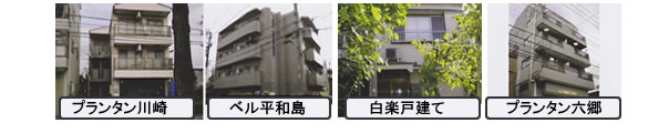 利回り事例